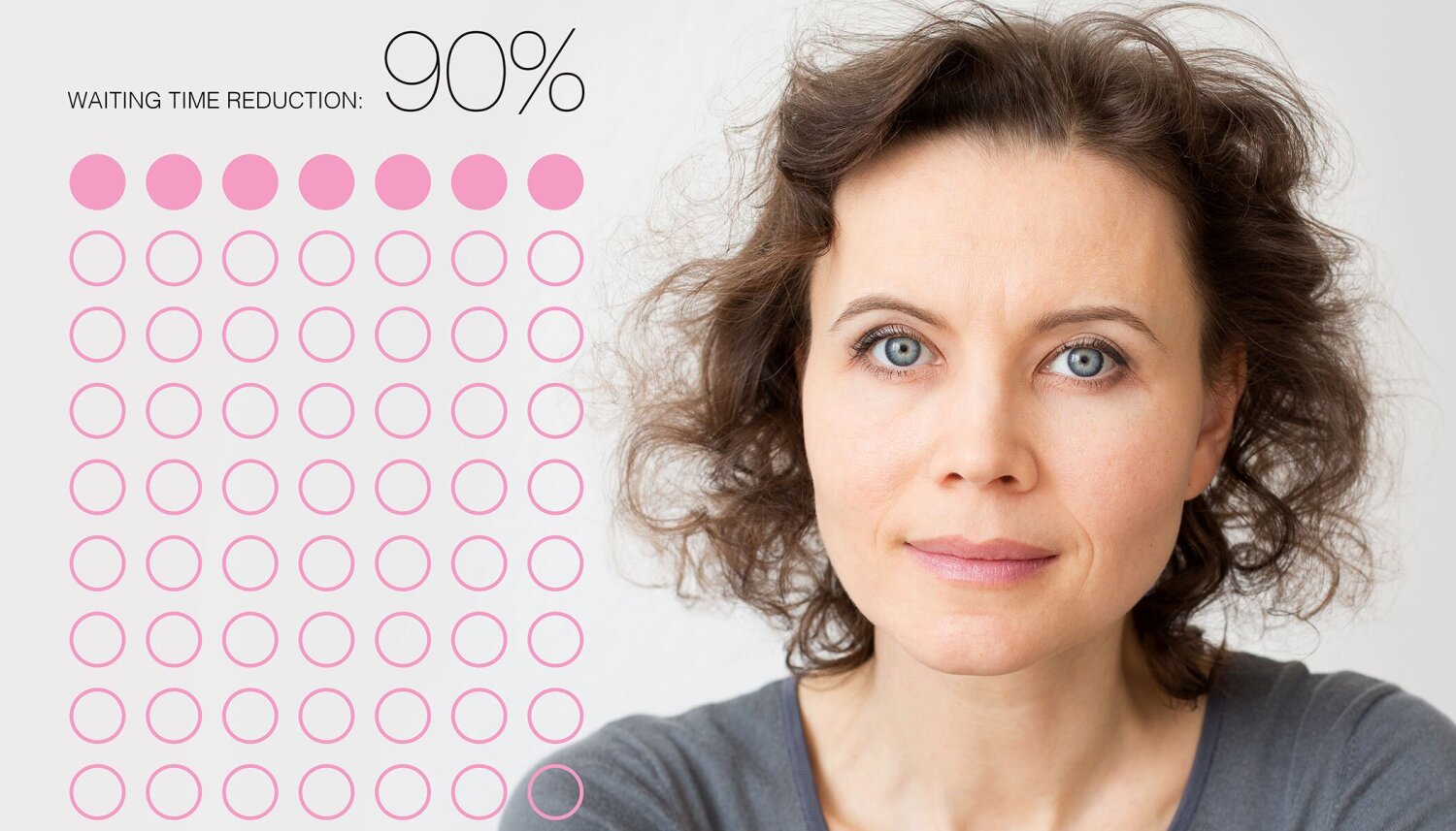 An image with a woman and a label: 90% time reduction