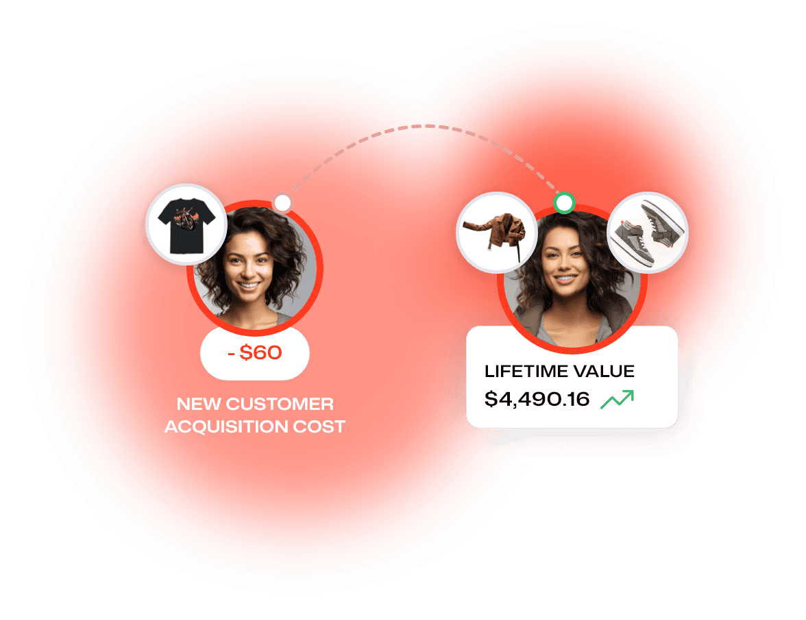 Digital marketing agency: CAC to LTV for growth marketing, ideal for SaaS & D2C brands.