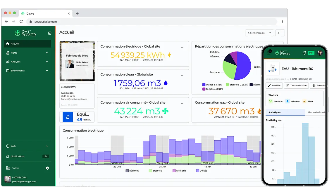 Interface de la solution SMÉ DAT’Power par Dative dans le cadre de la norme ISO 50001