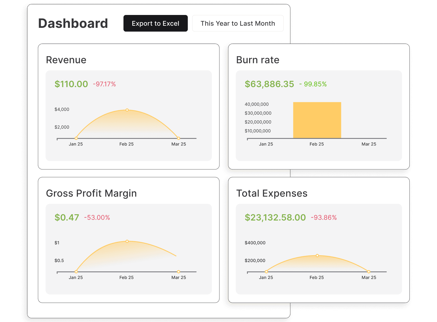 AI Bank Reconciliation