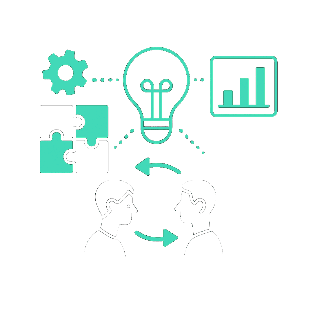 The Innovation Ecosystem