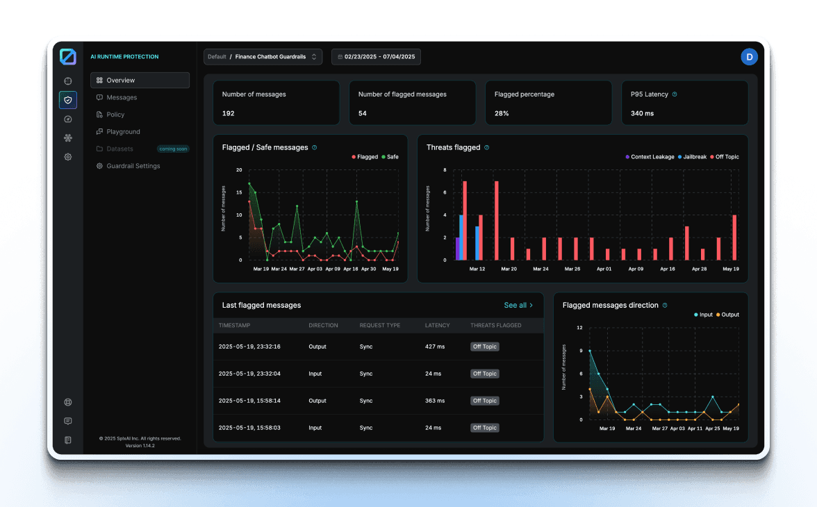 SPLX - AI Runtime Protection