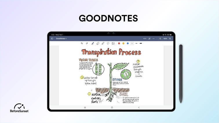 goodnotes vs