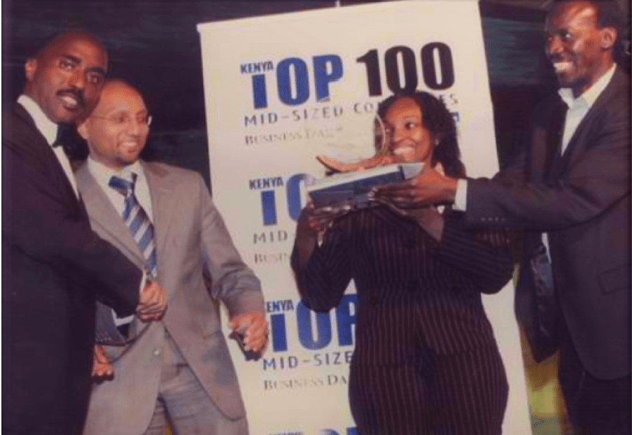 Top 100 Mid Sized Companies