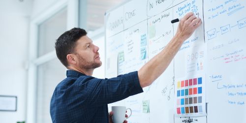 Branding Fundamentals