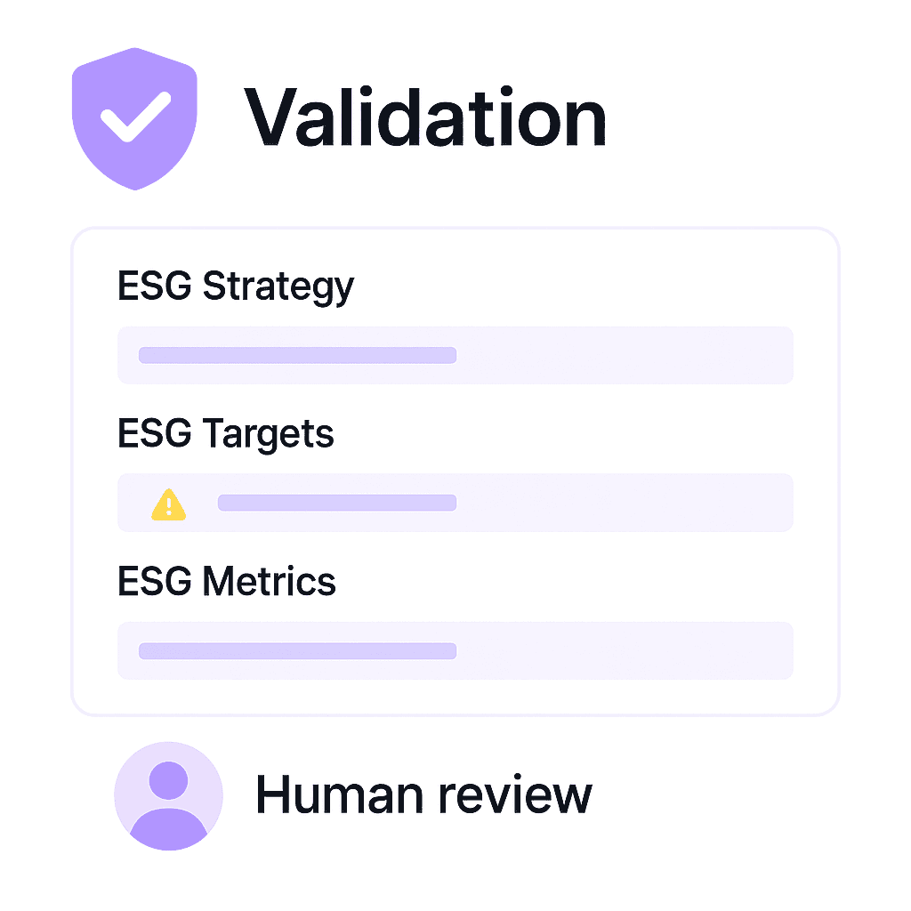 A sustainability report of a company