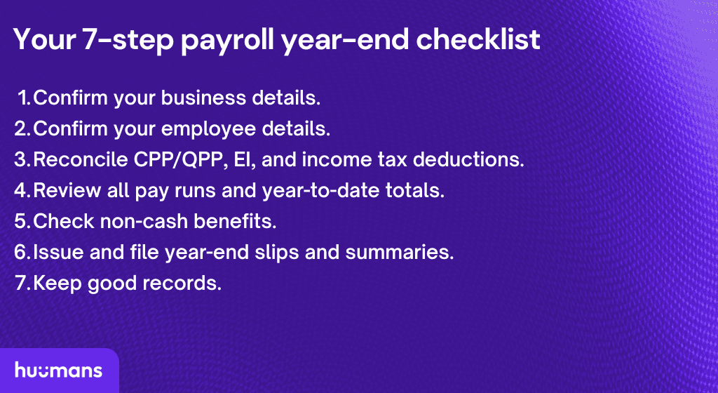 A visual recap of the 7-step Canadian payroll year-end checklist