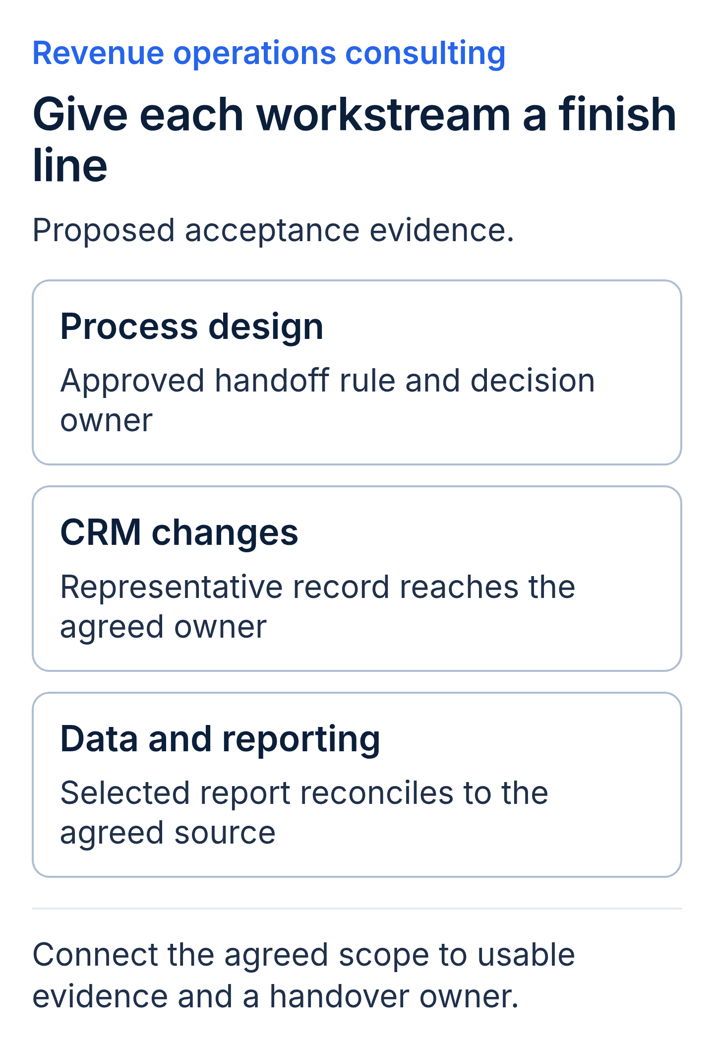 RevOps acceptance examples: an approved handoff rule for process design, a representative CRM record reaching its owner, and a report reconciled to its agreed source.