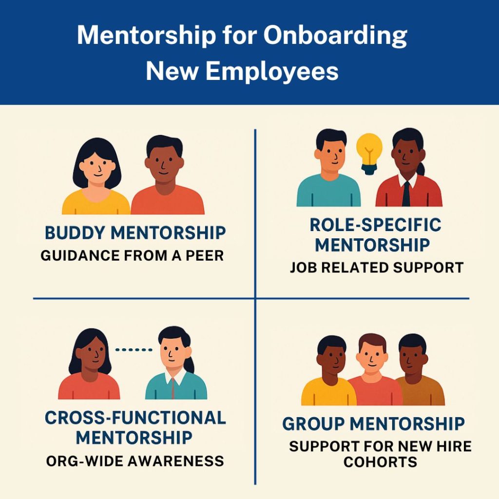 Mentorship for New employees