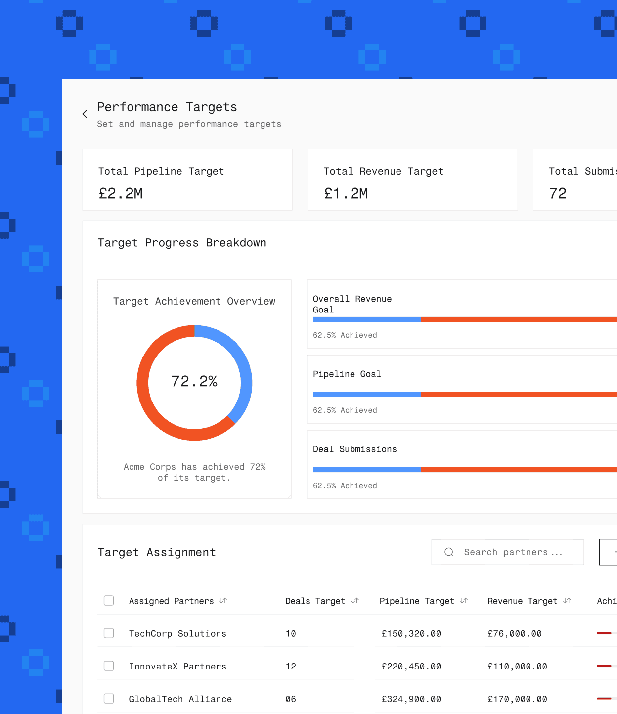 Airstride Partner Performance Targets.