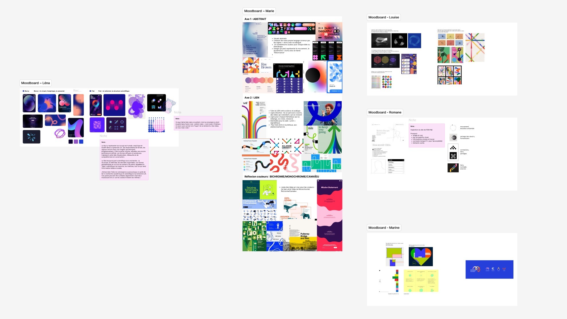 Planches de moodboards et recherches graphiques sur Fgima