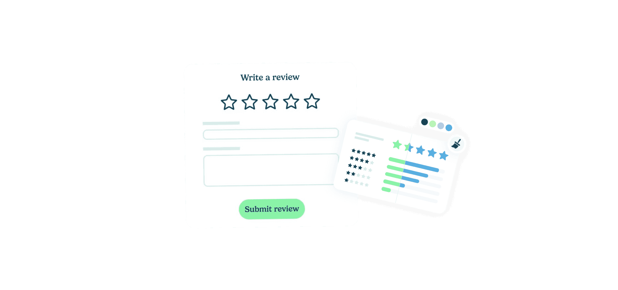 Optimized review submission flow