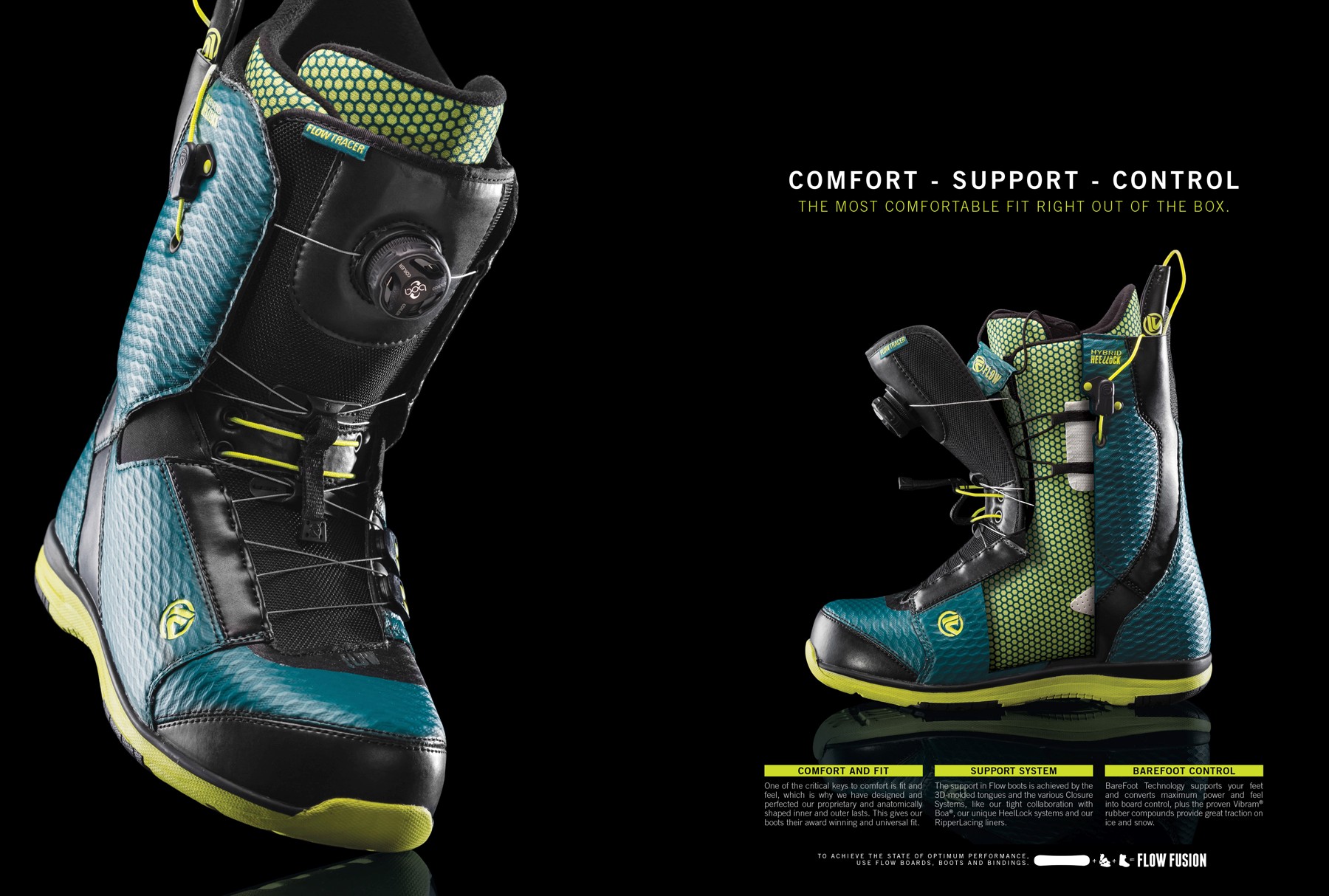 Flow snowboard boot product catalog spread featuring comfort, support, and control