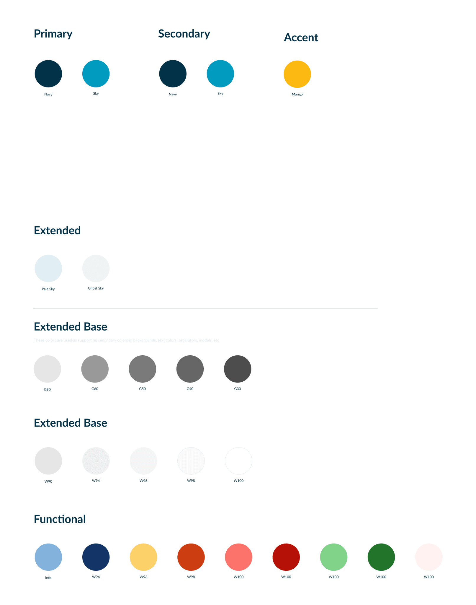 Circles with color palette and the color names  Includes primary, secondary and extended