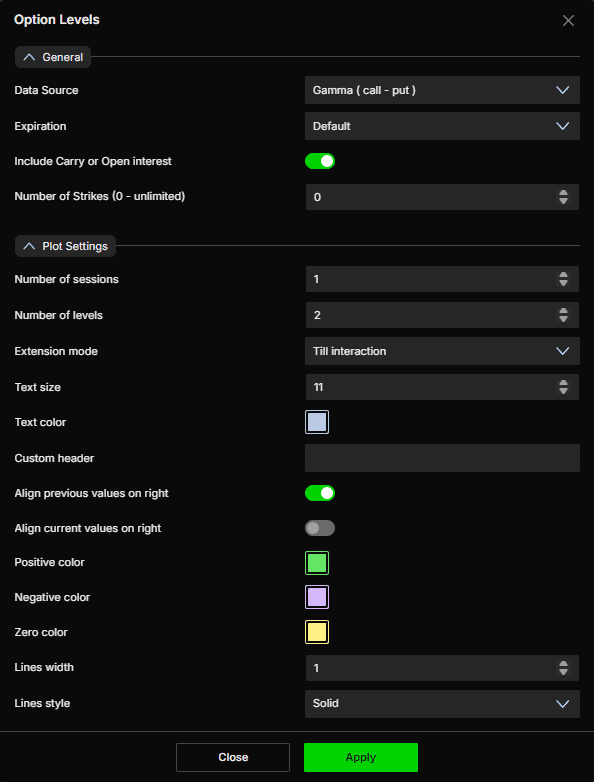 Option Levels - DeepGamma Web. Plot Settings screenshot 6.