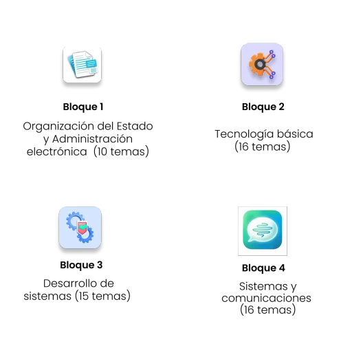 Temario oposiciones GSI