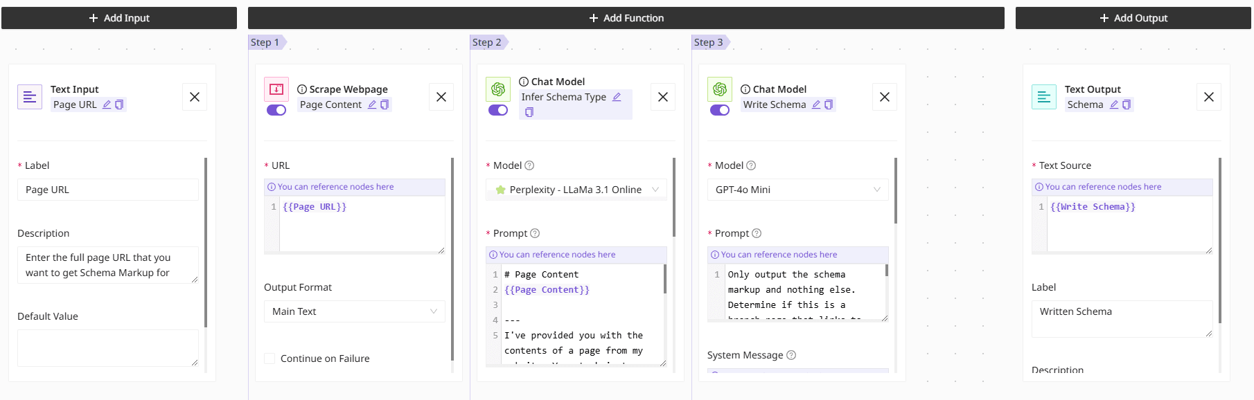 Input Setup