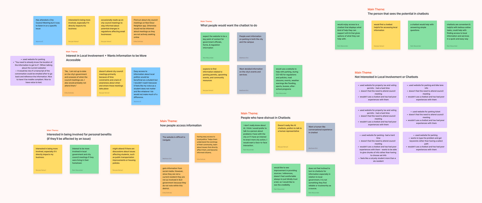 User research divided into seven important categories.