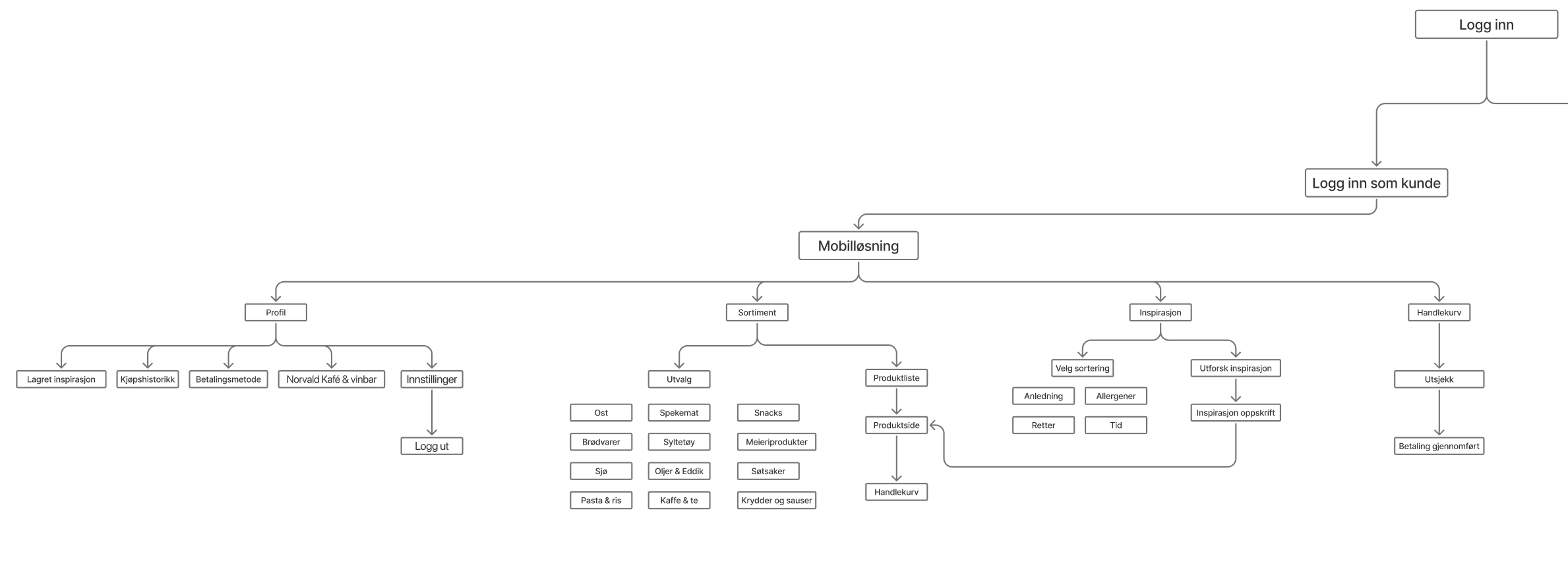 Michael Carter in a dark background