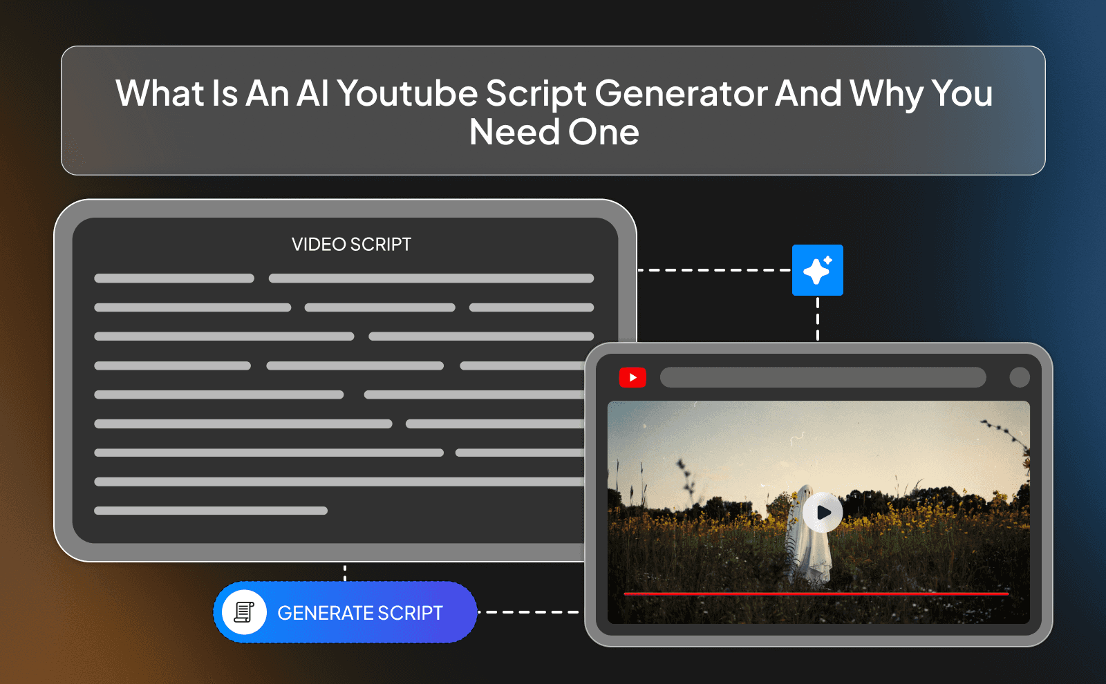 What is an AI Youtube Script Generator and Why You Need One