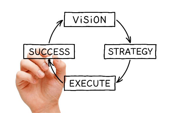 Select your use case