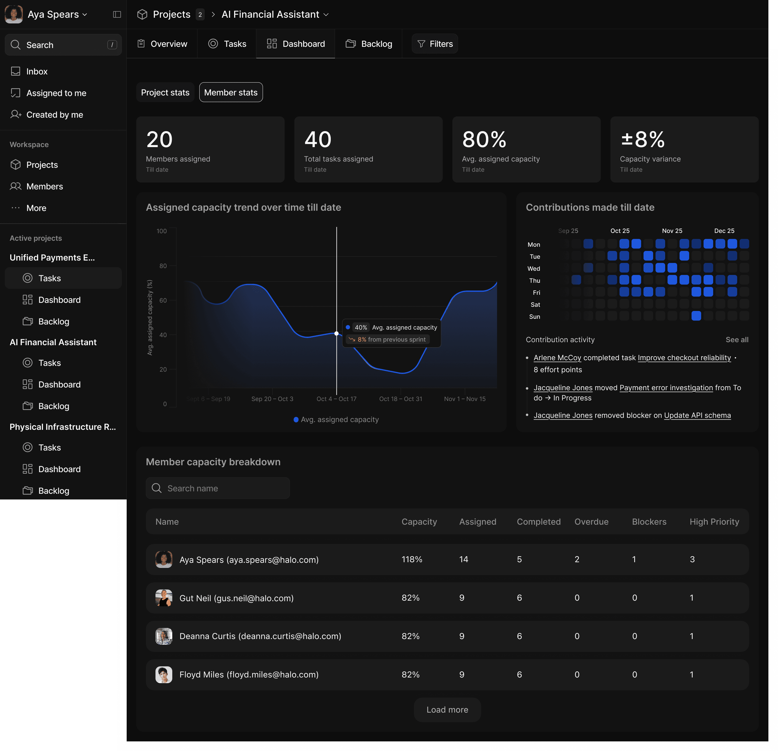 Airport workers guide airplane with tow tractor