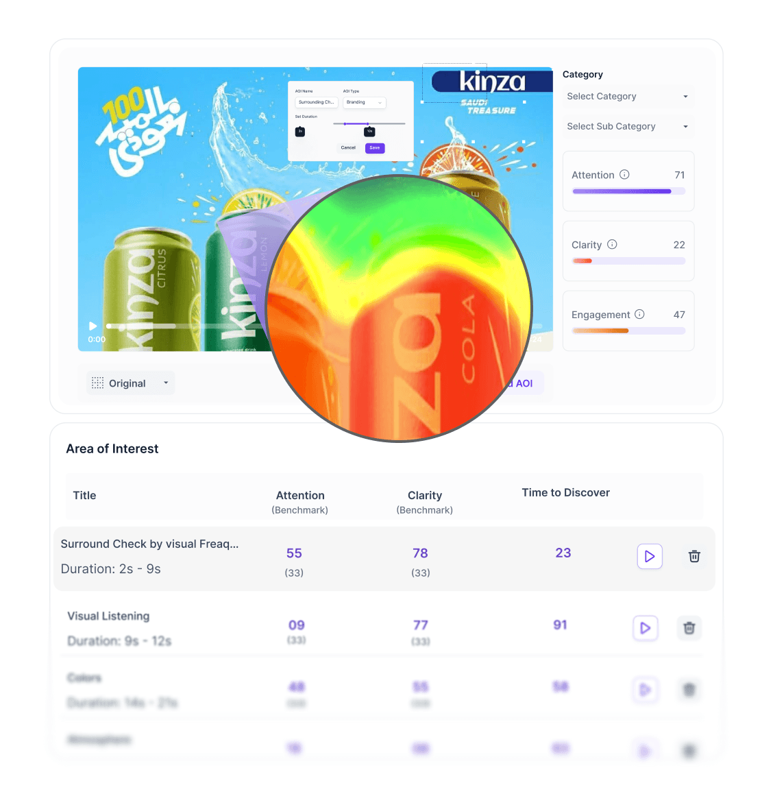 Visual Hierarchy Heatmaps Illustration