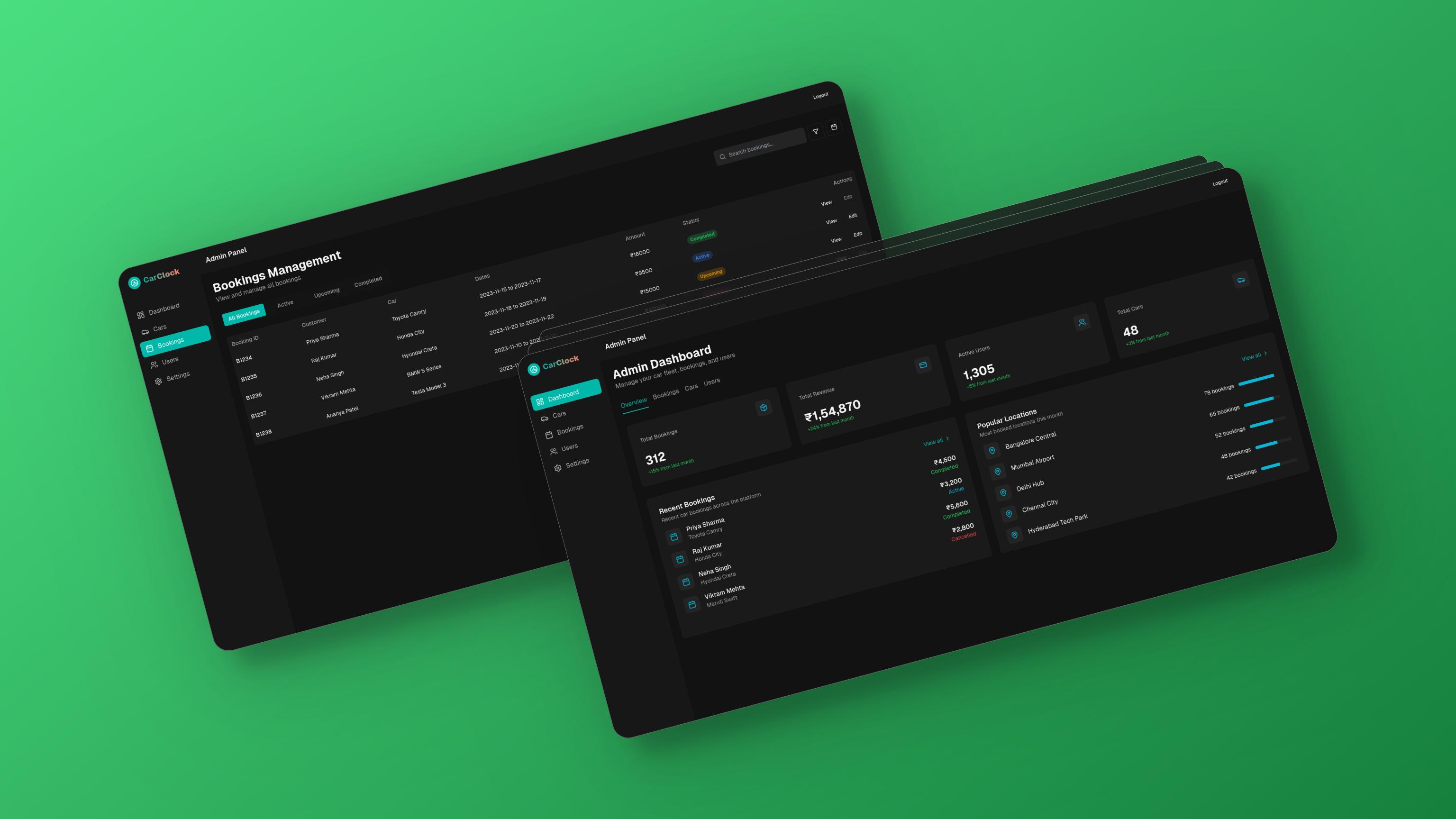 Admin dashboard