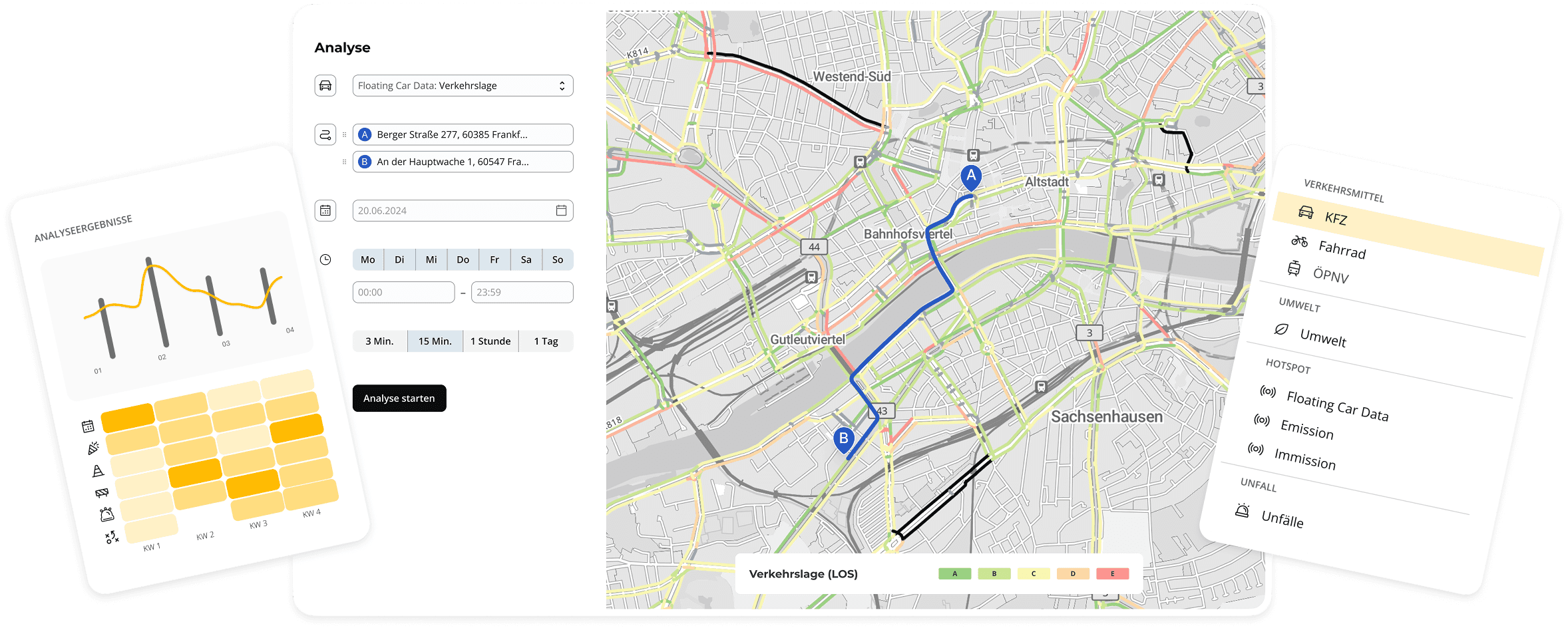 Screenshot der Benutzeroberfläche des Dynamic Traffic Monitor