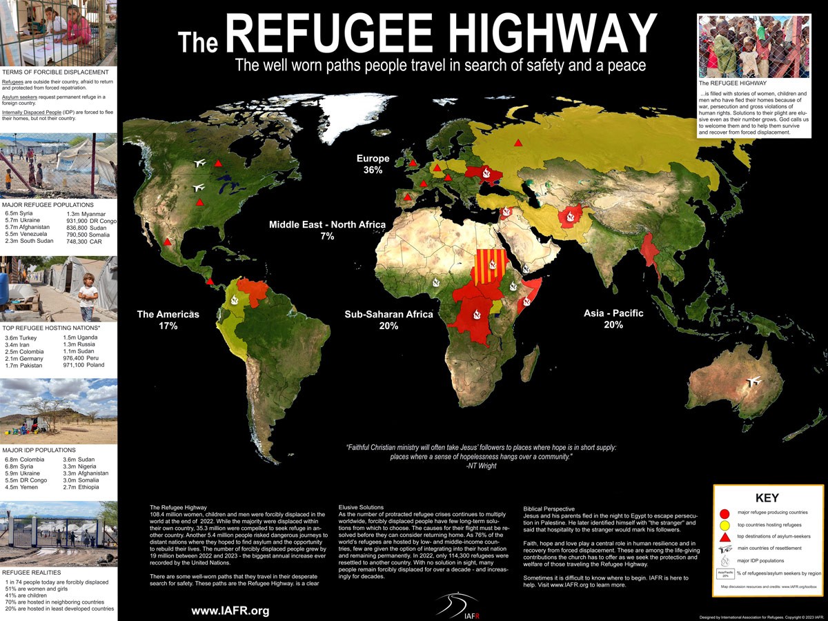 The 2023 Map of the Refugee Highway