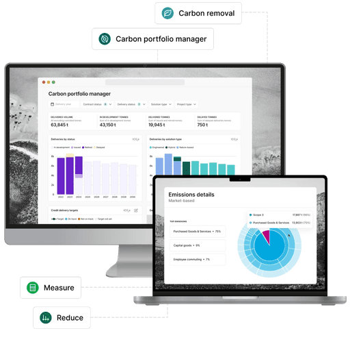 Collage illustration representing platform purchasing