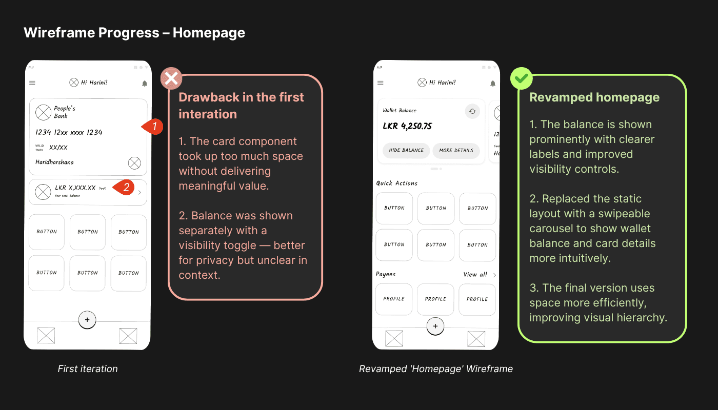 Revamped homepage wireframe