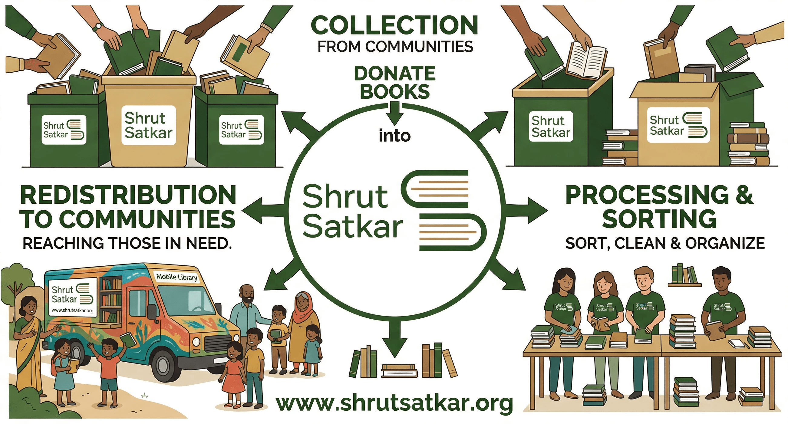 five toddlers near the window