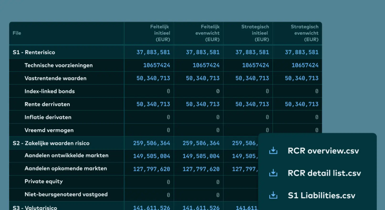 Balance Management Screen - Alloq