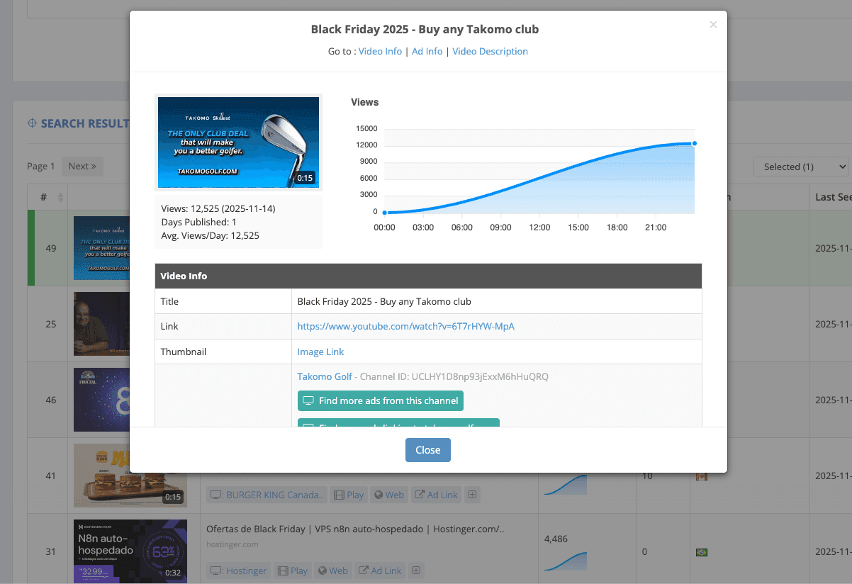 Video Ad Vault ad data