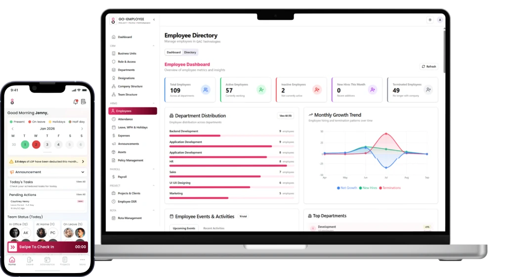 Go-EMS web application and mobile app dashbaord