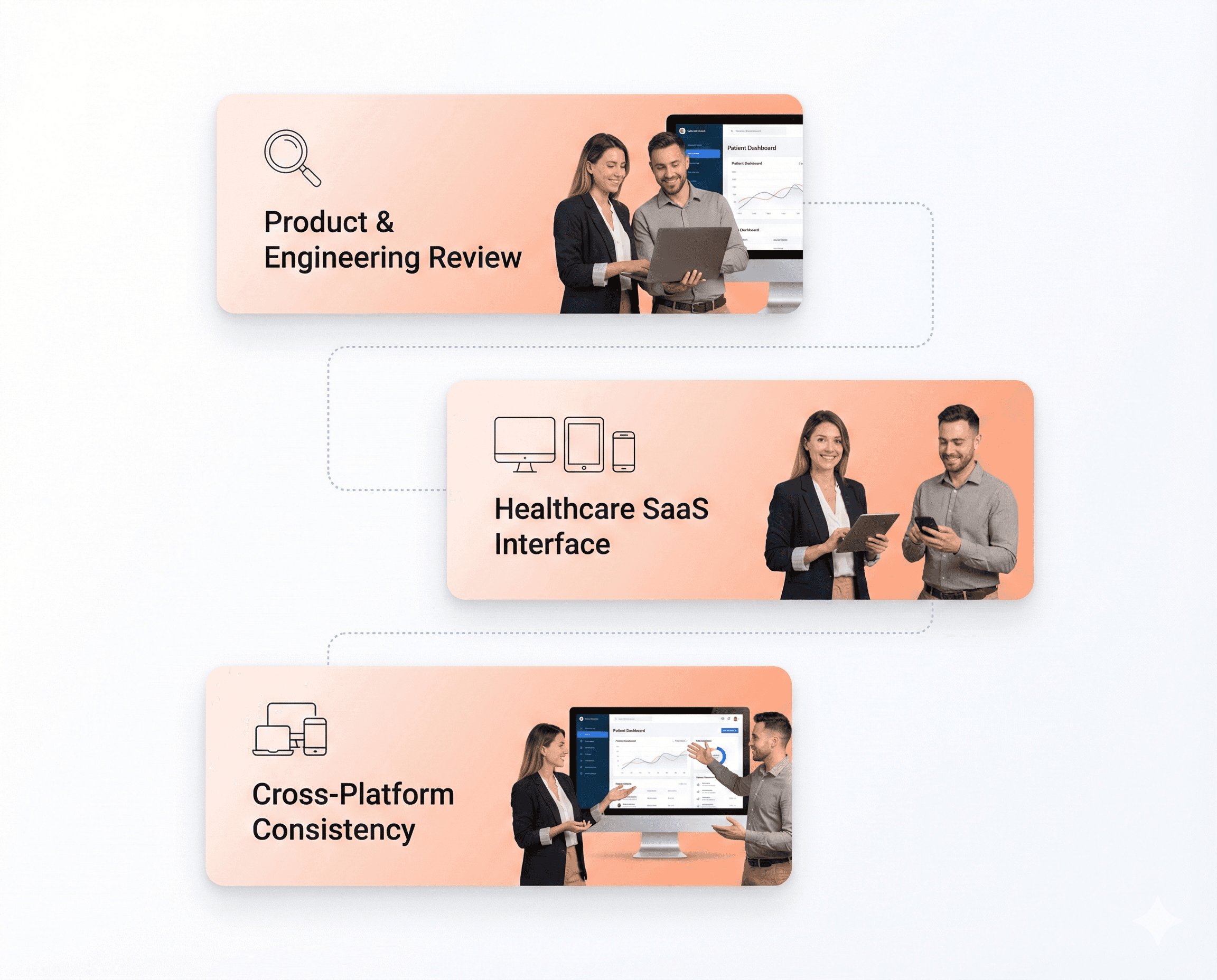 Technology expertise in healthcare and SaaS showing experienced product and engineering teams designing scalable digital platforms for global businesses across web, mobile, and enterprise systems.