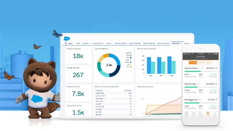 salesforce-crm