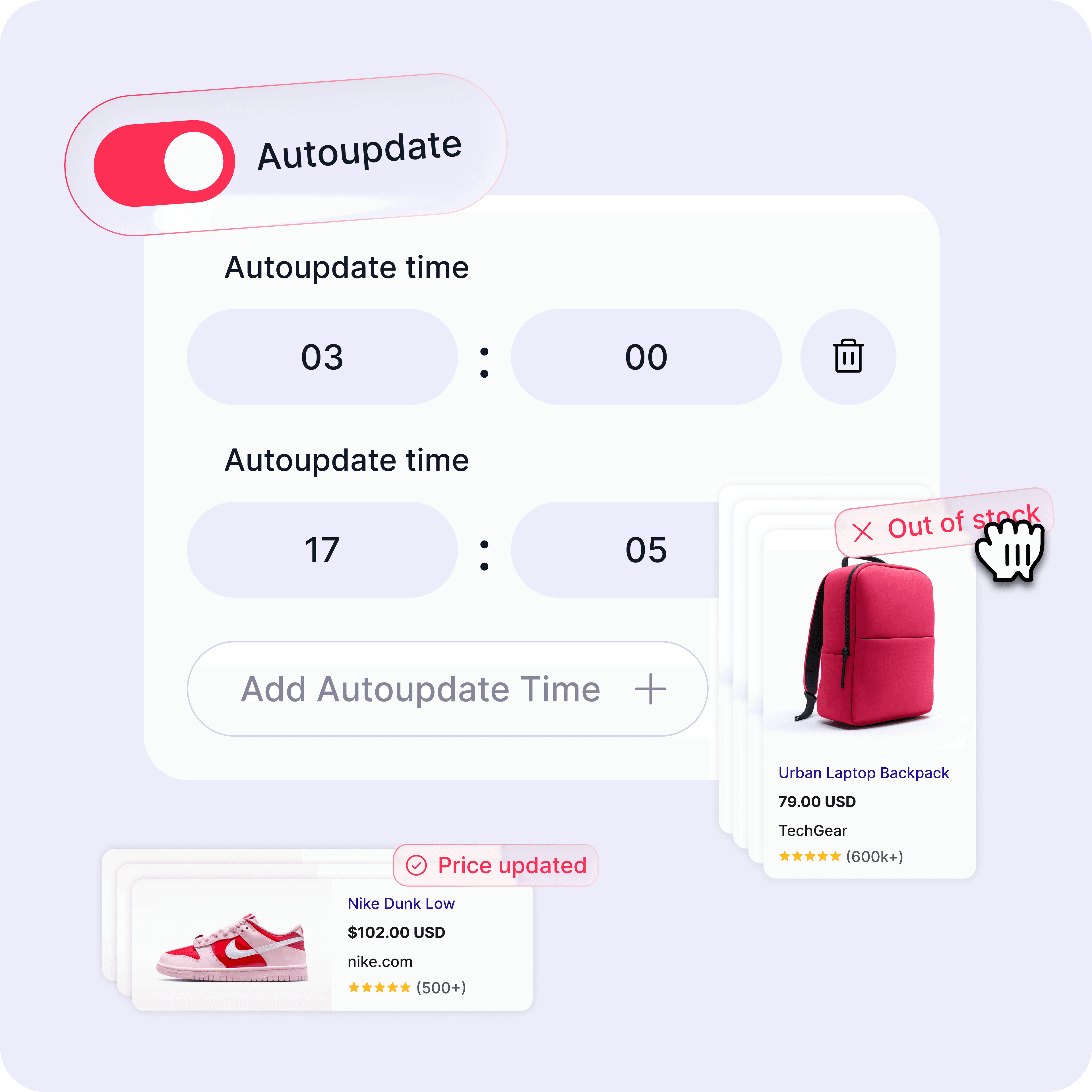 Settings for G-MOS Budgets and Bids control
