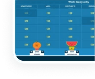 Plateau de jeu Jeopardy Factile montrant plusieurs équipes avec l'affichage des scores