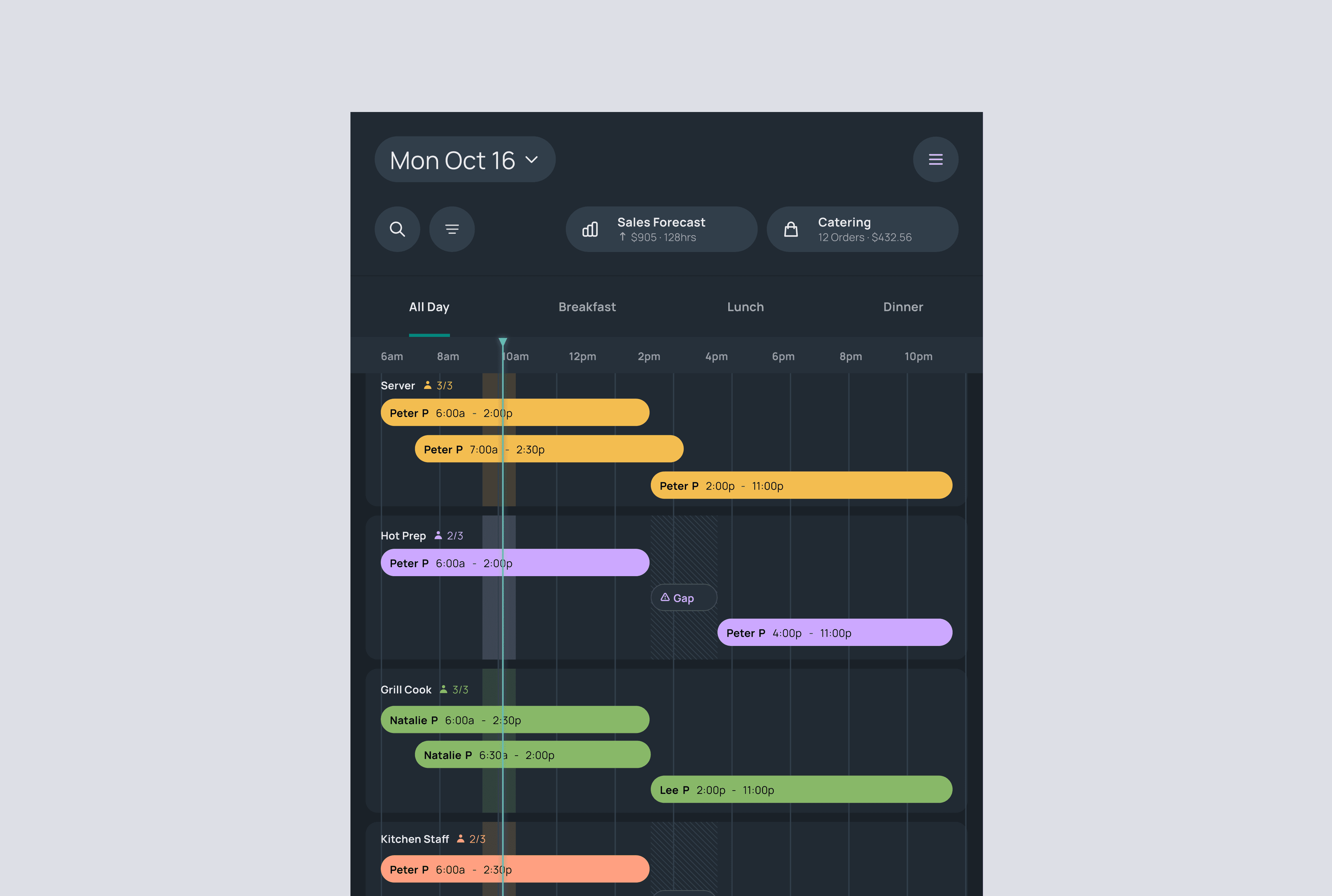 The image featured in the carousel #2