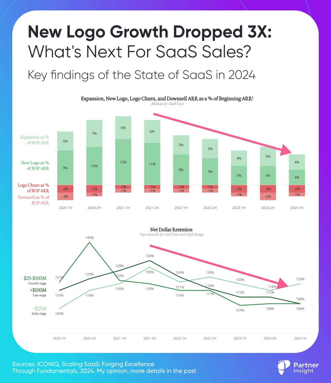 No alt text provided for this image