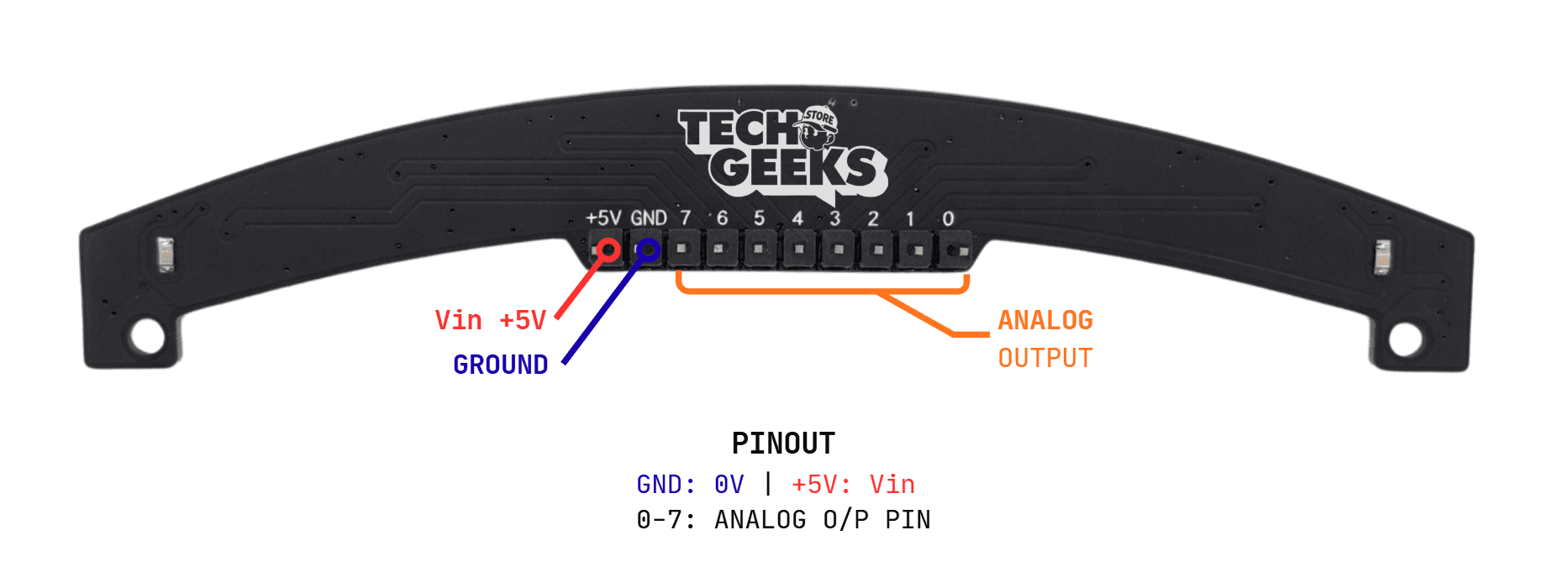 ARC8 sensor detail shot – analog output pins and PCB trace routing