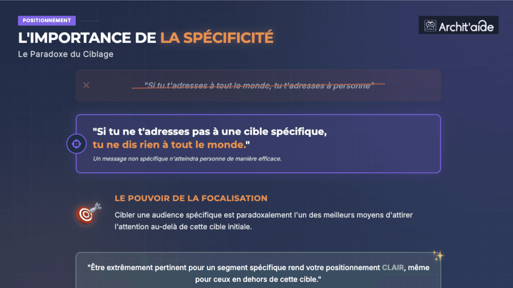 Trouver la bonne ICP B2B