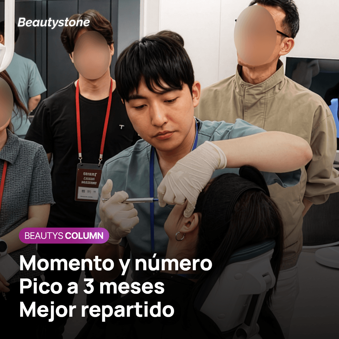 El momento y el número de sesiones importan