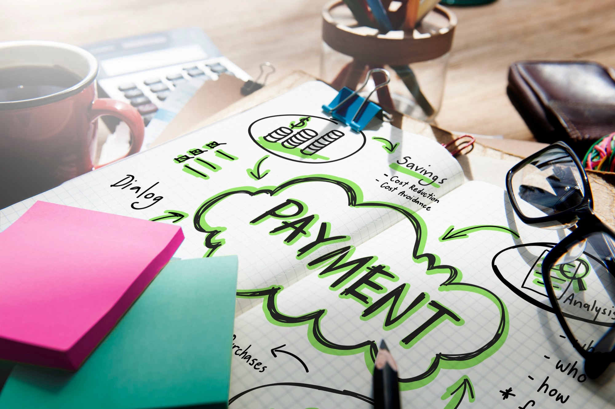 A collaborative process for driving measurable improvement