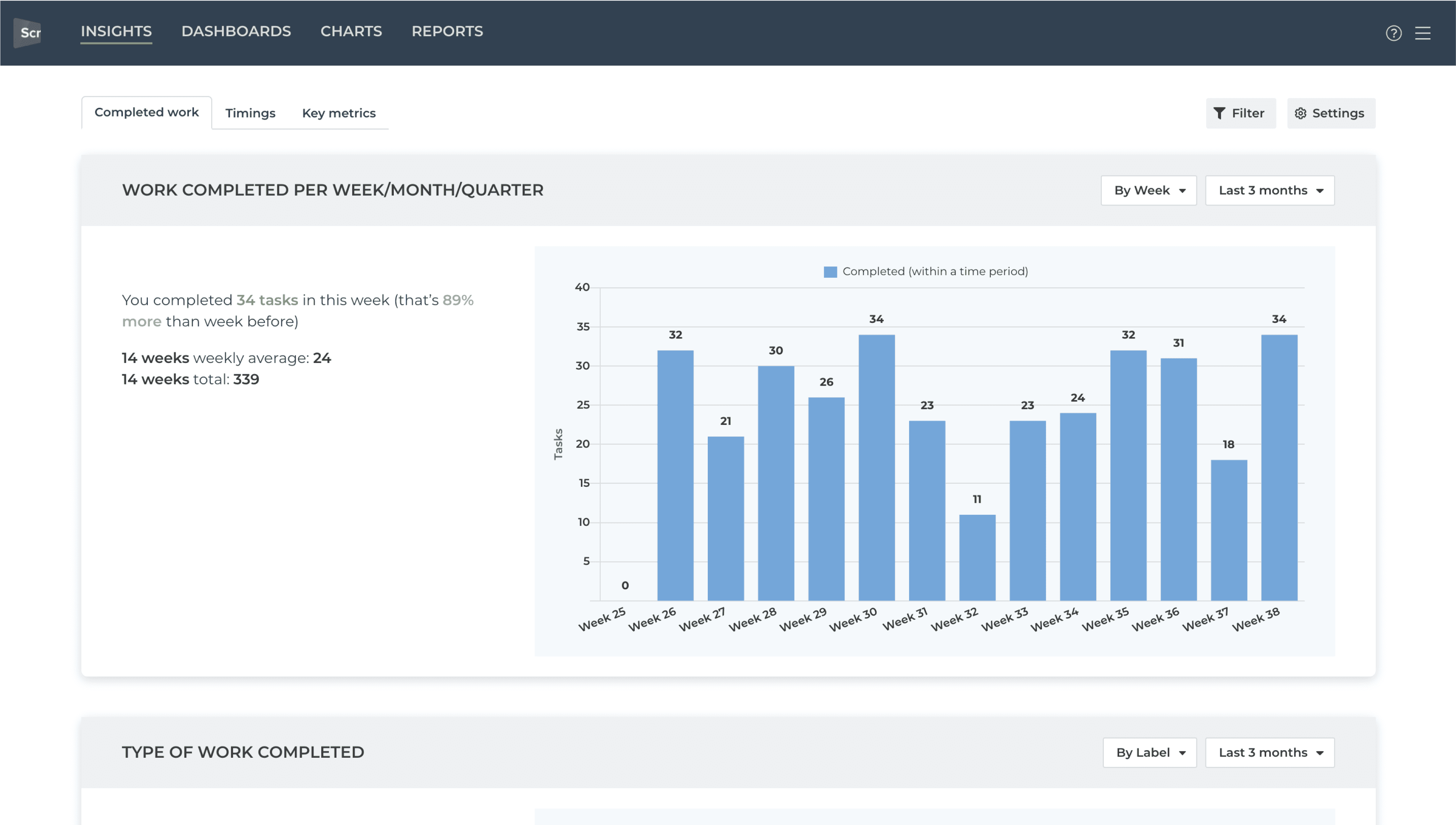 A new way to filter Trello cards (+ saying goodbye - Atlassian