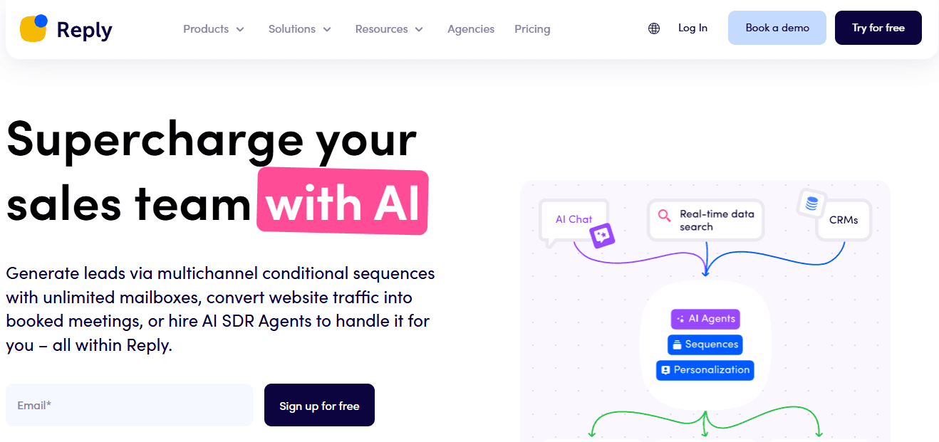 Software Solutions - Email Personalization Tools