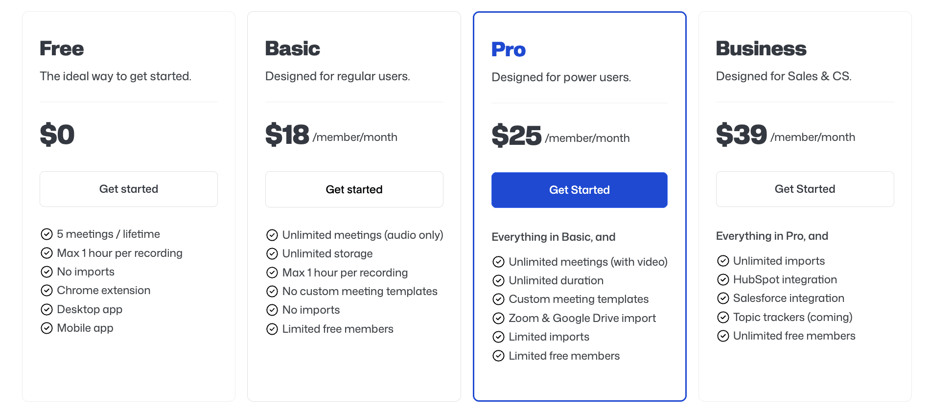Pricing table with four plans: Free ($0), Basic ($18/member/mo), Pro ($25/member/mo, highlighted), and Business ($39/member/mo), plus feature lists.