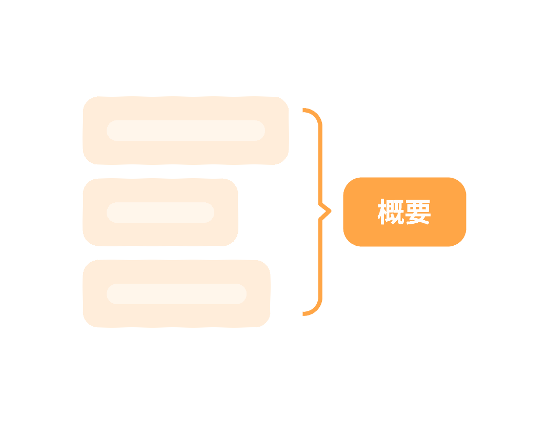 Xmind Summary with branched outline structure layout for wrapping up key points.